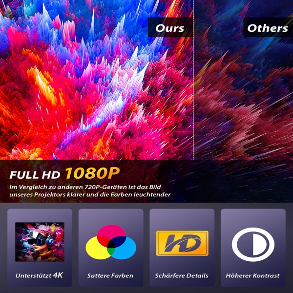 Mini Projector: Portable, cost-effective, 180° projection angle, portable projector with wireless connection & mobile device compatibility for movies-30