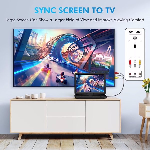 DEVINC 17.9" Portable DVD Player with 15.6" HD Swivel Screen, Support Multiple DVD CD Formats/USB/SD Card/Sync TV, 6 Hours Rechargeable Battery, Region Free, ZC-07 Black, 周末不发货-14