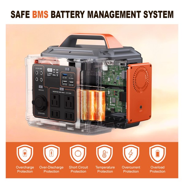 Portable Power Station, 296Wh 80000mAh Lithium Battery with 300W (600W Surge) AC Outlets for Outdoor Camping RV Home,Camping Generator Solar-13