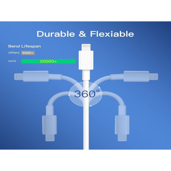 USB C To Lightning Cable Apple MFi Certified 3Pack 6FT IPhone Fast Charger Power Delivery Type Charging Cord Compatible With 15 14 13 Pro Max 12 11 XS XR X 8 IPad [Do not ship on weekends]-11