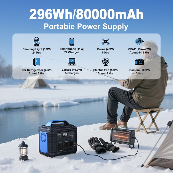300W Portable Power Station, 296Wh 80000mAh Lithium Battery Generator Solar for Outdoor Camping RV Home,Power Supply-12