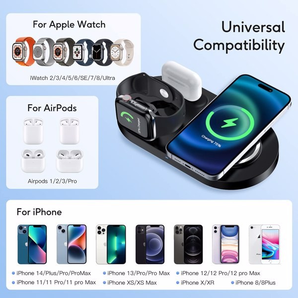 (Amazon prohibits sales)Wireless Charger-9