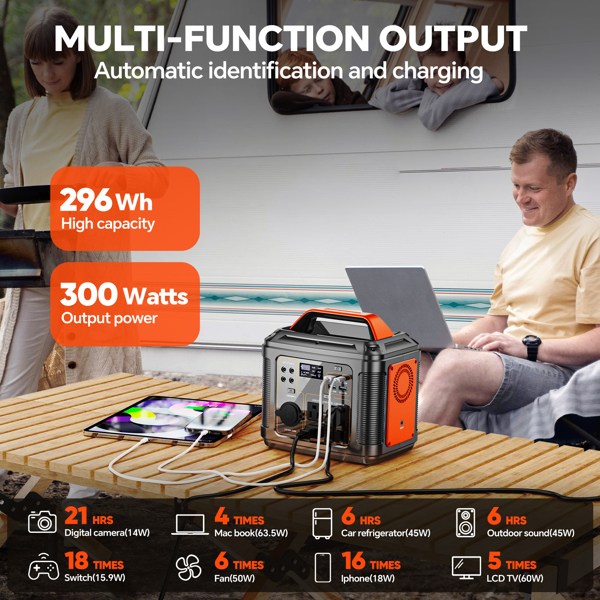 Powerbank 300w Portable Power Station with 60w Solar Panel for Camping Solar Generator 296Wh 80000mAh Lithium Battery-9