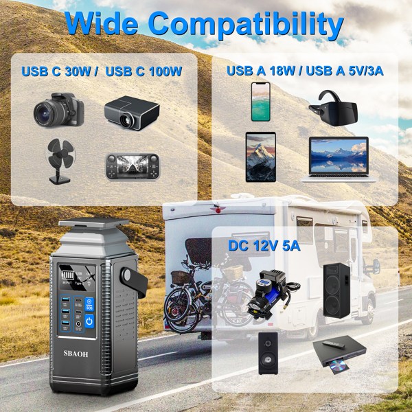 PD 100W Power Station 296Wh Lithium Battery Power Bank 80000mAh Portable Charger Battery For Outdoor Energy Storage Supply-13