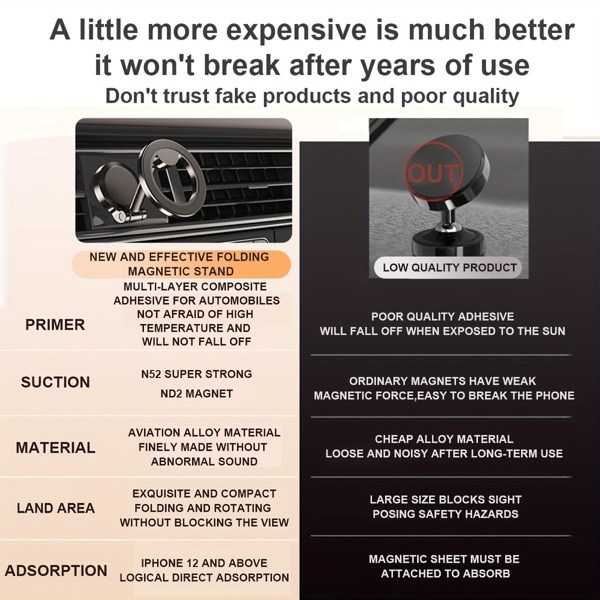 Silver Color Car Mount, Magnetic Phone Holder for Car, Hands Free iPhone Car Holder Mount Dash Phone Mount for Car Fit for iPhone 15 14 13 12 Pro Max Plus Mini Cases(Maybe YunExpress Logistics)-14