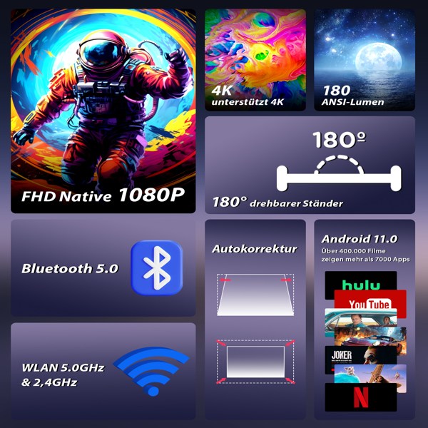 Mini Projector: Portable, cost-effective, 180° projection angle, portable projector with wireless connection & mobile device compatibility for movies-29