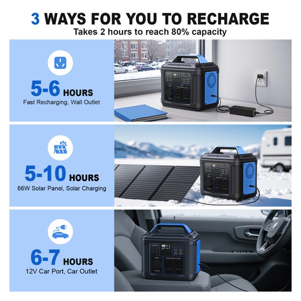 300W Portable Power Station, 296Wh 80000mAh Lithium Battery Generator Solar for Outdoor Camping RV Home,Power Supply-13