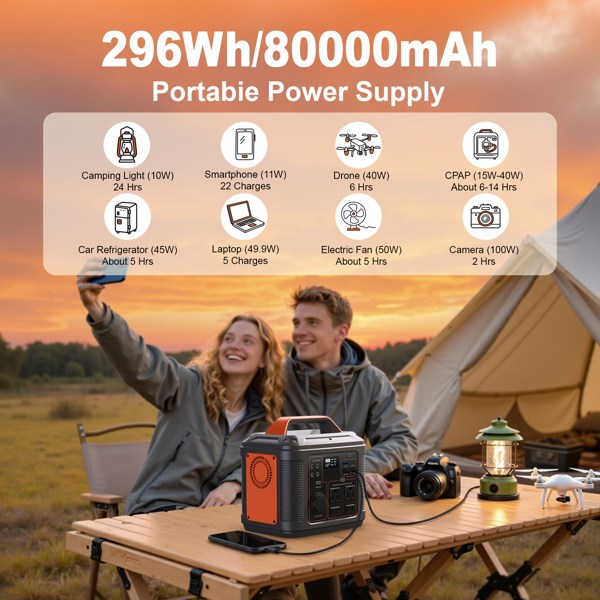 Portable Power Station, 296Wh 80000mAh Lithium Battery with 300W (600W Surge) AC Outlets for Outdoor Camping RV Home,Camping Generator Solar-14